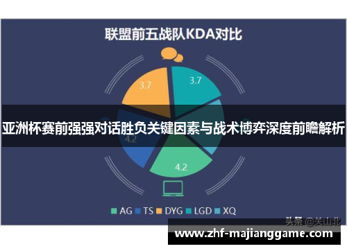 亚洲杯赛前强强对话胜负关键因素与战术博弈深度前瞻解析