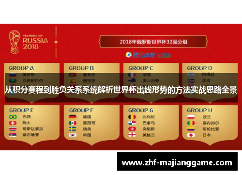 从积分赛程到胜负关系系统解析世界杯出线形势的方法实战思路全景