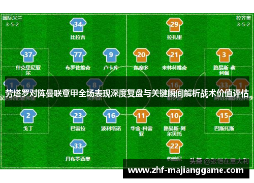 劳塔罗对阵曼联意甲全场表现深度复盘与关键瞬间解析战术价值评估