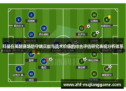 科曼在英超赛场防守端贡献与战术价值的综合评估研究表现分析体系 科曼在英超赛场防守端贡献与战术价值的综合评估研究表现分析体系