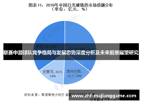 联赛中游球队竞争格局与发展态势深度分析及未来前景展望研究 联赛中游球队竞争格局与发展态势深度分析及未来前景展望研究