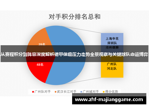 从赛程积分到阵容深度解析德甲保级压力走势全景观察与关键球队命运博弈