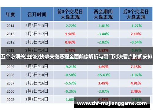 五个必须关注的欧协联关键赛程全面前瞻解析与豪门对决看点时间安排 五个必须关注的欧协联关键赛程全面前瞻解析与豪门对决看点时间安排