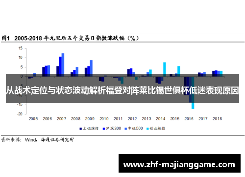 从战术定位与状态波动解析福登对阵莱比锡世俱杯低迷表现原因 从战术定位与状态波动解析福登对阵莱比锡世俱杯低迷表现原因
